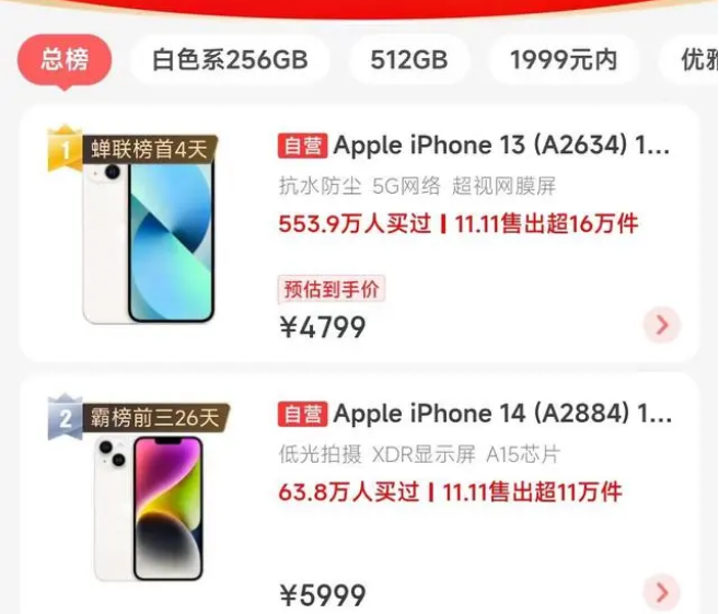 渔洋镇苹果14维修分享iPhone14配置不如同价位的安卓还能大卖 