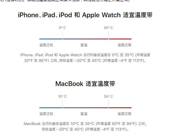 渔洋镇苹果13维修分享iPhone 13耗电越来越快怎么办 