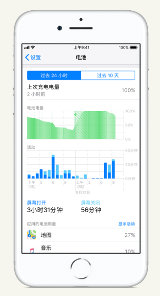 渔洋镇苹果手机维修分享iPhone 在夜间待机时耗电异常怎么办 