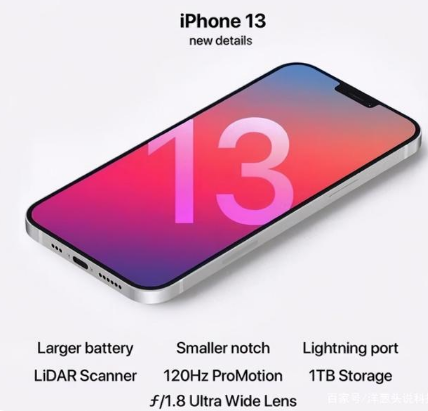 渔洋镇苹果手机维修分享iPhone 13起售价多少钱 