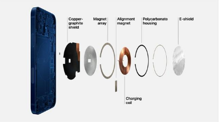 渔洋镇苹果手机维修分享iPhone 12真的会威胁身体健康吗 