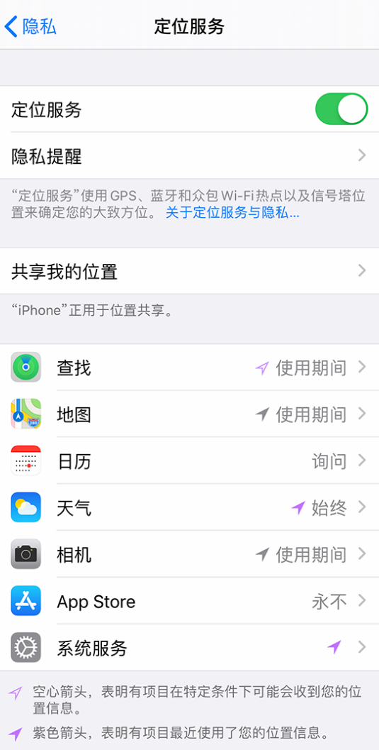 渔洋镇苹果手机维修分享iPhone 状态栏中时间显示为蓝色图标是什么情况 